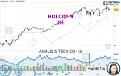 HOLCIM N - 1H