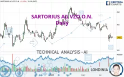 SARTORIUS AG VZO O.N. - Daily