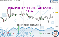 WRAPPED CENTRIFUGE - WCFG/USD - 1 Std.