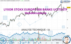 AMUNDI STOXX EUR 600 BANKS UCITS ETF A - Settimanale