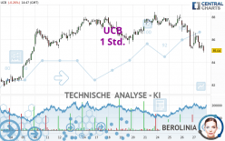 UCB - 1 Std.