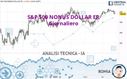 S&amp;P 500 NONUS DOLLAR ER - Giornaliero