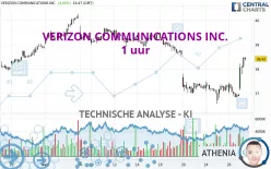 VERIZON COMMUNICATIONS INC. - 1 uur