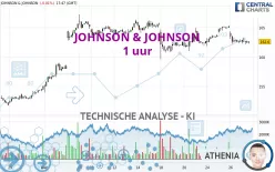 JOHNSON &amp; JOHNSON - 1 uur