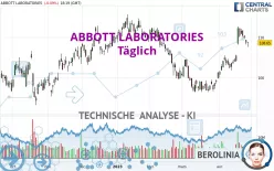 ABBOTT LABORATORIES - Täglich