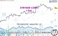 STRYKER CORP. - 1 Std.