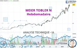 MEIER TOBLER N - Hebdomadaire