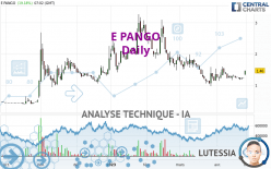 E PANGO - Daily