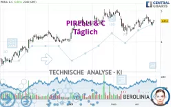 PIRELLI &amp; C - Täglich