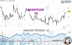 AVANTIUM - 1H