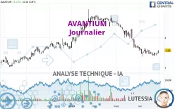 AVANTIUM - Journalier