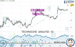 CEGEDIM - Daily