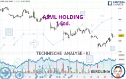 ASML HOLDING - 1 Std.