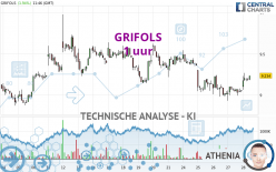 GRIFOLS - 1 uur