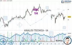 KBC - 1H