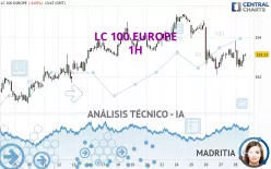 LC 100 EUROPE - 1H