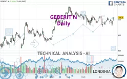 GEBERIT N - Daily