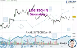 LOGITECH N - Giornaliero