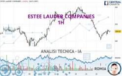 ESTEE LAUDER COMPANIES - 1H