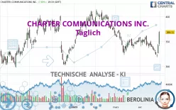 CHARTER COMMUNICATIONS INC. - Täglich