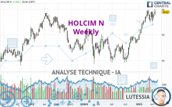 HOLCIM N - Hebdomadaire