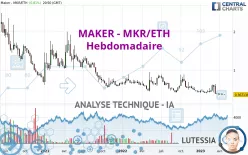 MAKER - MKR/ETH - Hebdomadaire