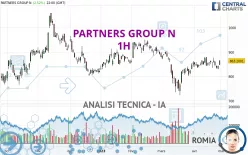 PARTNERS GROUP N - 1H