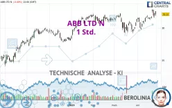 ABB LTD N - 1 Std.