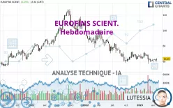 EUROFINS SCIENT. - Hebdomadaire