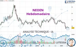 NEOEN - Hebdomadaire