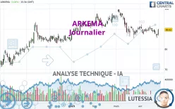 ARKEMA - Journalier