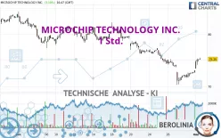 MICROCHIP TECHNOLOGY INC. - 1 Std.