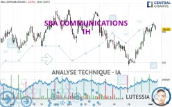 SBA COMMUNICATIONS - 1H