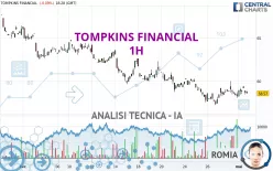 TOMPKINS FINANCIAL - 1H