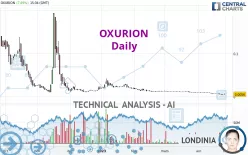 OXURION - Daily