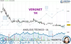 VERGNET - 1H