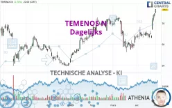 TEMENOS N - Dagelijks