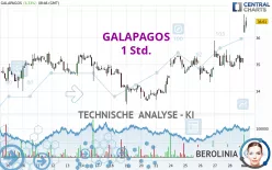 GALAPAGOS - 1 Std.