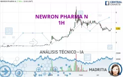 NEWRON PHARMA N - 1H