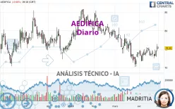 AEDIFICA - Diario