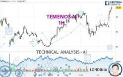 TEMENOS N - 1H