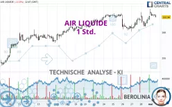 AIR LIQUIDE - 1 Std.