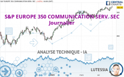 S&P EUROPE 350 COMMUNICATION SERV. SEC - Journalier