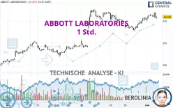 ABBOTT LABORATORIES - 1 Std.