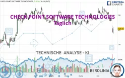 CHECK POINT SOFTWARE TECHNOLOGIES - Täglich