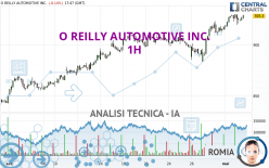 O REILLY AUTOMOTIVE INC. - 1H