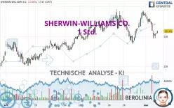 SHERWIN-WILLIAMS CO. - 1 Std.