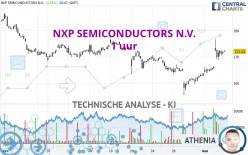 NXP SEMICONDUCTORS N.V. - 1 uur