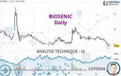 BIOSENIC - Giornaliero