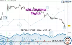 OSE IMMUNO - Täglich